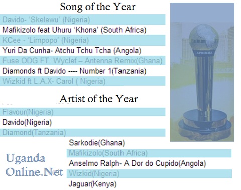 Nominees for Song of the Year and Artist of the Year