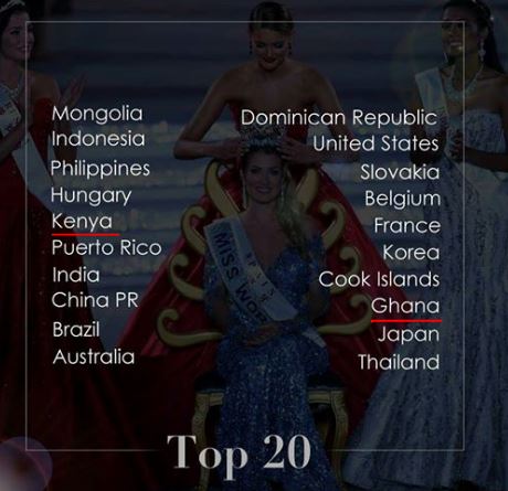 Kenya and Ghana beauty queens among the top 20 finalists