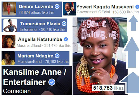 Verified facebook accounts in Uganda
